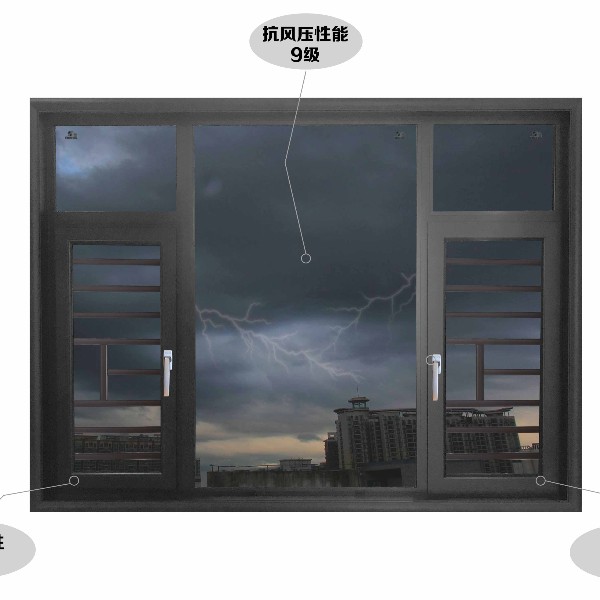 子彈頭爆款門窗有多牛逼？數據說明了一切！